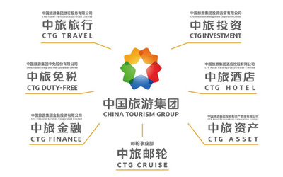 中國(guó)旅游集團(tuán) 全面煥新重啟新征程，引領(lǐng)國(guó)內(nèi)旅游業(yè)務(wù)高質(zhì)量發(fā)展